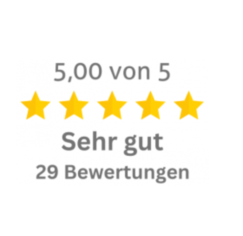 Bild Bewertungen bei Google und GoLocal