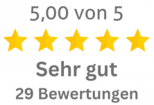 Bild Bewertungen bei Google und GoLocal