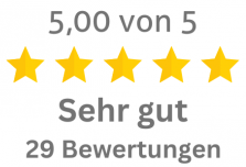 Bild Bewertungen bei Google und GoLocal