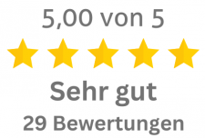 Bild Bewertungen bei Google und GoLocal